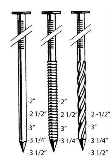 Bostitch 28-Degree Industrial Framing Nailer System 4 Bostitch 28-Degree Industrial Framing Nailer System - Image 2